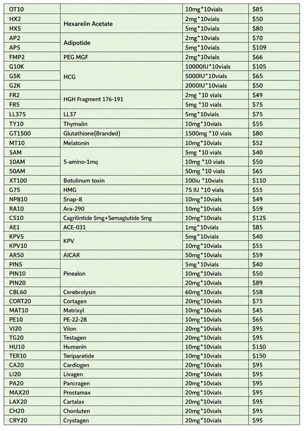 Wholesale Product Catalogue Wholesale Product Catalogue