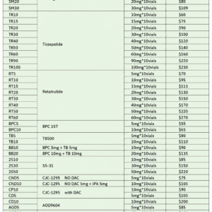 Wholesale Product Catalogue