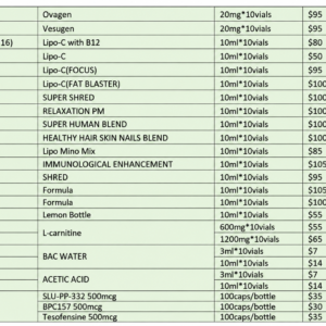 Wholesale Product Catalogue
