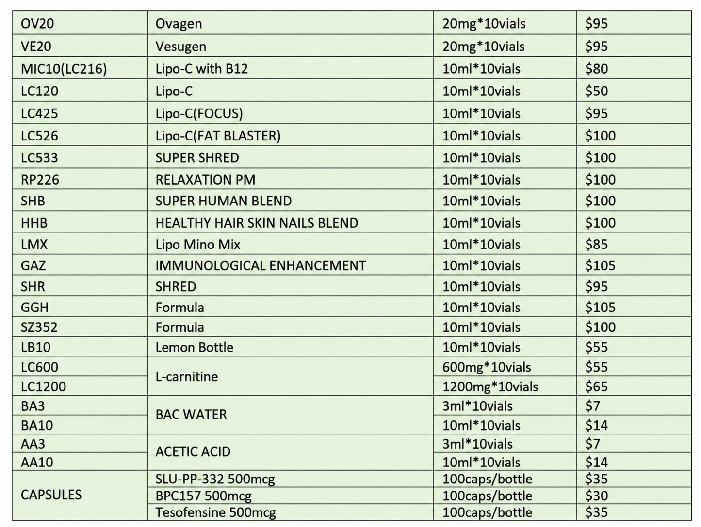 Wholesale Product Catalogue Wholesale Product Catalogue