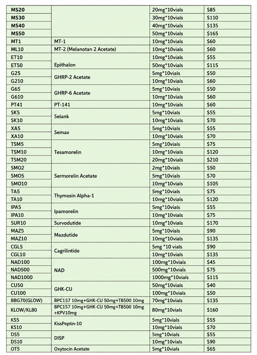 Wholesale Product Catalogue Wholesale Product Catalogue